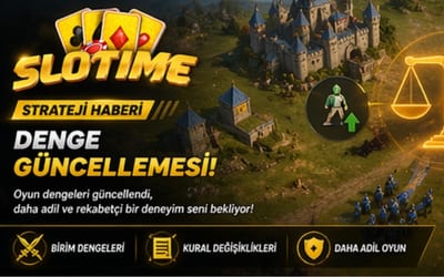 Strateji denge